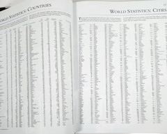 New Concise World Atlas 2007 HC Third Edition OXFORD