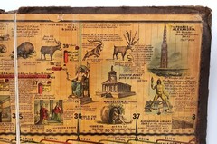 1885 Antique Adams Synchronological Chart Timeline Lithograph Map History of Man