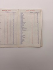 Carta stradale vintage Provincia di Brescia ACI – Scala 1:150.000