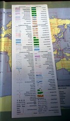The Times “Atlas of the World” hardcover with dustjacket, 7th Comprehensive Ed.
