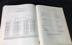 1955 Pike County Illinois Midwest History, Plat Maps, Aerial Homestead Photos