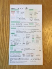 1986 Ordnance Survey Pathfinder Map SW 61/71 Lizard Point (incl Mullion )