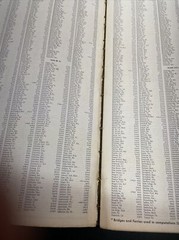 Vintage – 1966 – Rand McNally & Co – Standard Highway Mileage Guide Maps