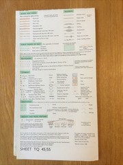 1982 Ordnance Survey Pathfinder Map TQ 45/55 Sevenoaks And Westerham