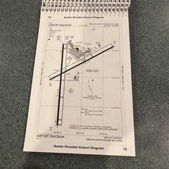 Vintage Wisconsin Airport Directory And Pilot’s Guide 2009 – 2010 Spiral Bound