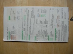 Pathfinder OS Map 1983 SHT TL02/12 Luton & Hitchin IN EXC CONDITION