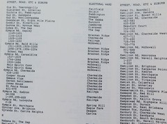 RARE 1991 Brisbane City Council Wards “Alphabetical List of Streets & Roads”