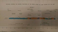 Geological Map of Great Britain, Pembroke/Linney Head, Sheet 244 & 245, 1977