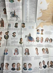 Silver Jubilee 1952 – 1977 Royal Map Of Succession – Bartholomew Pictorial Map