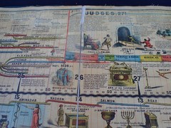 1871 Antique Adams Synchronological Chart Timeline Lithograph Map History of Man