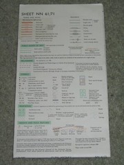 Ordnance Survey Pathfinder map sheet 224 (NN 61/71) Glen Artney – 1981