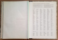 Vintage National Geographic Society Atlas Folio 1958 with 46 Maps