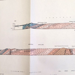 1954 Arbuckle Mountains OK Geologic Color Map Anticline Murray Pontotoc Johnston