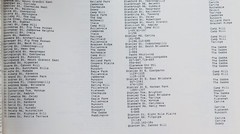 RARE 1991 Brisbane City Council Wards “Alphabetical List of Streets & Roads”