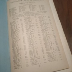 Geographia New Large Scale Plan Of Birmingham & Index To Streets. Map On Cloth
