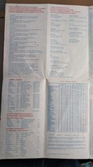 Israel Touring Map. Survey Of Israel. Bank Hapoalim. 1982. Paper. Very Good.