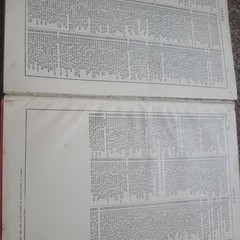 Phillips New School Atlas 42nd ed 1952