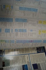 Chart Kit BBA Florida West Coast & The Keys Region 8 89 Full Color Charts B221