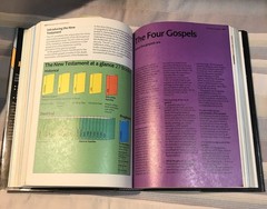 The Hodder Bible Handbook By Merrill F. Unger & Gary N. Larson 1984 Like New