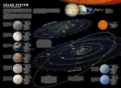 National Geographic – National Geographic Solar System Map Stargazer – K245z