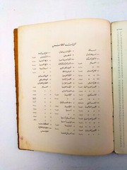 Vintage Arabic atlas 1967 اطلس العربي أطلس العربى خرائط خريطة خريطه العالم فلكية