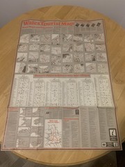 Vintage 1978 Wales Tourist Map Wales Tourist Board Town Gazetteer