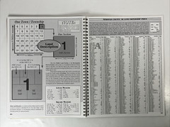 Newaygo County Michigan Land Atlas Plat Book Sportsman Guide Year 2001 by CCI