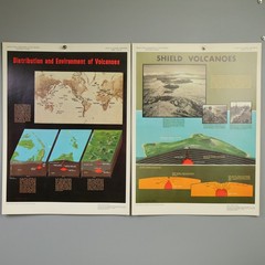 1971 USGS Atlas of Volcanic Phenomena Complete Set 20 Posters Schmidt Shaw