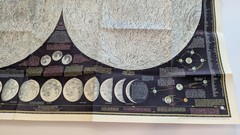 Vtg 1969 National Geographic The Earth’s Moon Map Space Magazine Poster 40″ x 28
