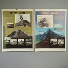 1971 USGS Atlas of Volcanic Phenomena Complete Set 20 Posters Schmidt Shaw