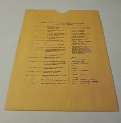 USGS Geologic Map Pine Creek Quadrangle, Lincoln & Teton Counties, Wyoming
