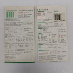 Bundle X20 Road/Leisure/Street Maps & Guides, Staffordshire/Shropshire, O/S etc