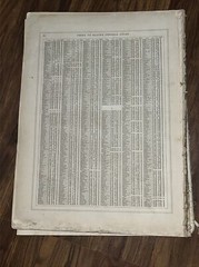 1882 Black’s General Atlas Of The World. New And Revised Edition