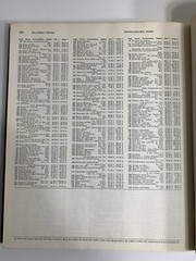 GOODE’S WORLD ATLAS BY EDWARD B. ESPENSHADE – 12TH EDITION – 1964