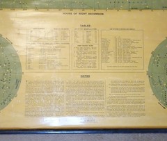 1940 PHILIPS Chart of the Stars Map by George Philip & Son, Vintage Wall Hanging