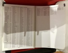CFA Map Book Outer Metro Central Region Edition 1 2005 (Lot 202)