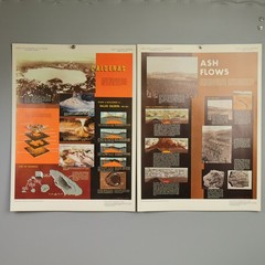 1971 USGS Atlas of Volcanic Phenomena Complete Set 20 Posters Schmidt Shaw
