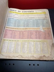 Vintage – 1966 – Rand McNally & Co – Standard Highway Mileage Guide Maps