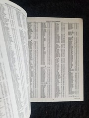 Freeborn County MN Land Atlas & Plat Books year 2000 Plus 2005 Lot Of 2