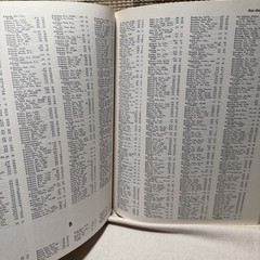 Rand McNally Worldmaster World Atlas Paperback by Rand McNally 1978 Vintage