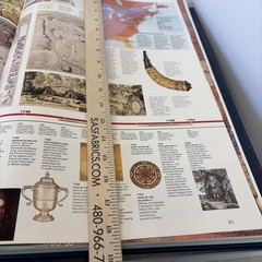 National Geographic Historical Atlas Of The United States Centennial Edition