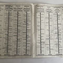 Johnston’s Basic Motoring Atlas OF GB AND IRELAND Undated (M964)