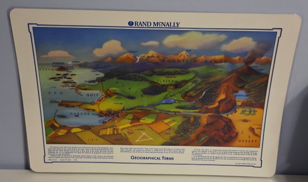 Vtg Rand McNally Geography Terms Desk Map + DEFINITIONS Laminated US Grade