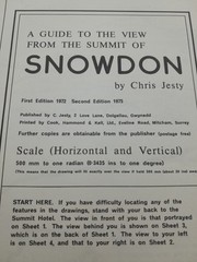 Rare Vintage Snowdon 1975 Panorama Map by Chris Jesty 2nd Edition