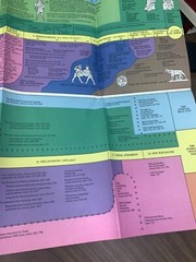 The prophecy map of world history j barton payne