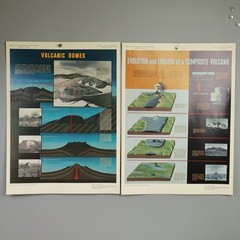 1971 USGS Atlas of Volcanic Phenomena Complete Set 20 Posters Schmidt Shaw