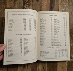 1951. Vintage Hammond’s Complete World Atlas | Illustrated Beautiful Color Maps