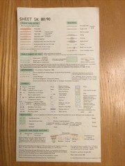 1982 Ordnance Survey Pathfinder Map SK 80/90 Rutland Water (incl Oakham )