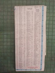Oregon Washington State Foldout MAP AAA 1993 Navigation Trip Planning Automobile