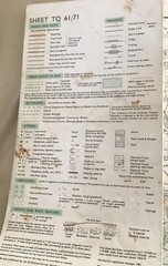 Pathfinder Maps: Battle and Herstmonceux Sheet TQ61/71 vintage 1983.